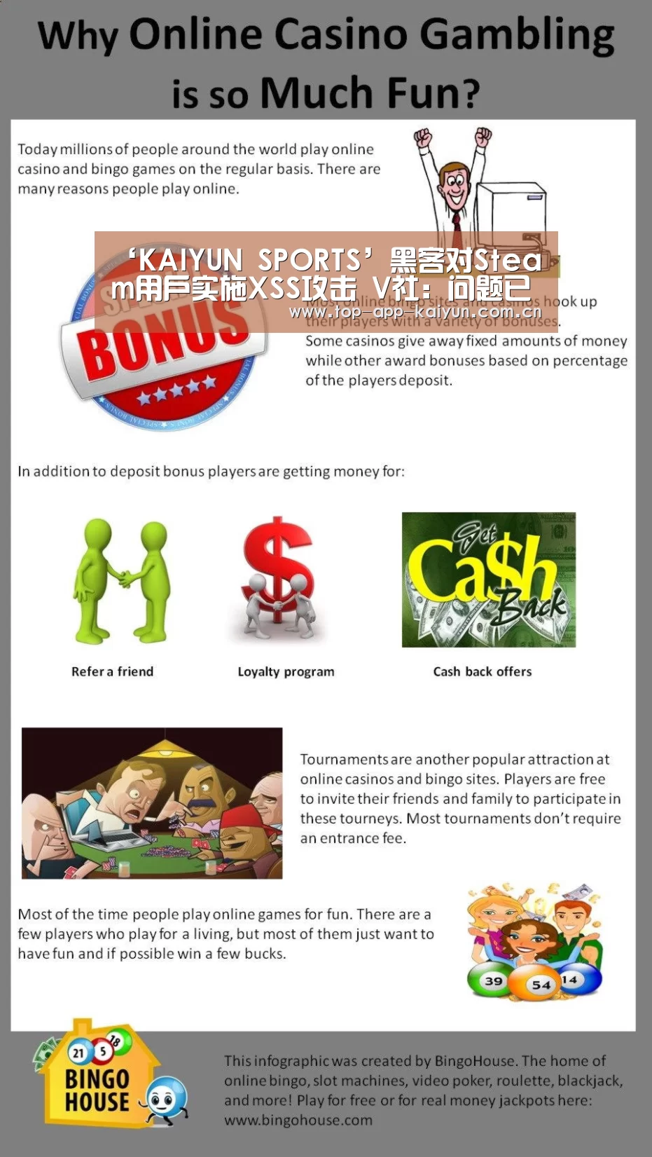 ‘KAIYUN SPORTS’黑客对Steam用户实施XSS攻击 V社：问题已解决