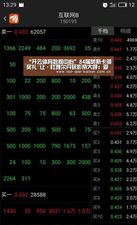 “开云体育数据中心”84届奥斯卡颁奖礼 让·杜雅尔丹获影帝大呼：爱死这个国家了